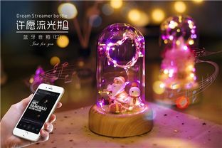 圣誕節(jié)禮品這些才夠圓滿(mǎn)